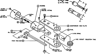 Replacement Parts for All Brands of Ratchet Wrenches